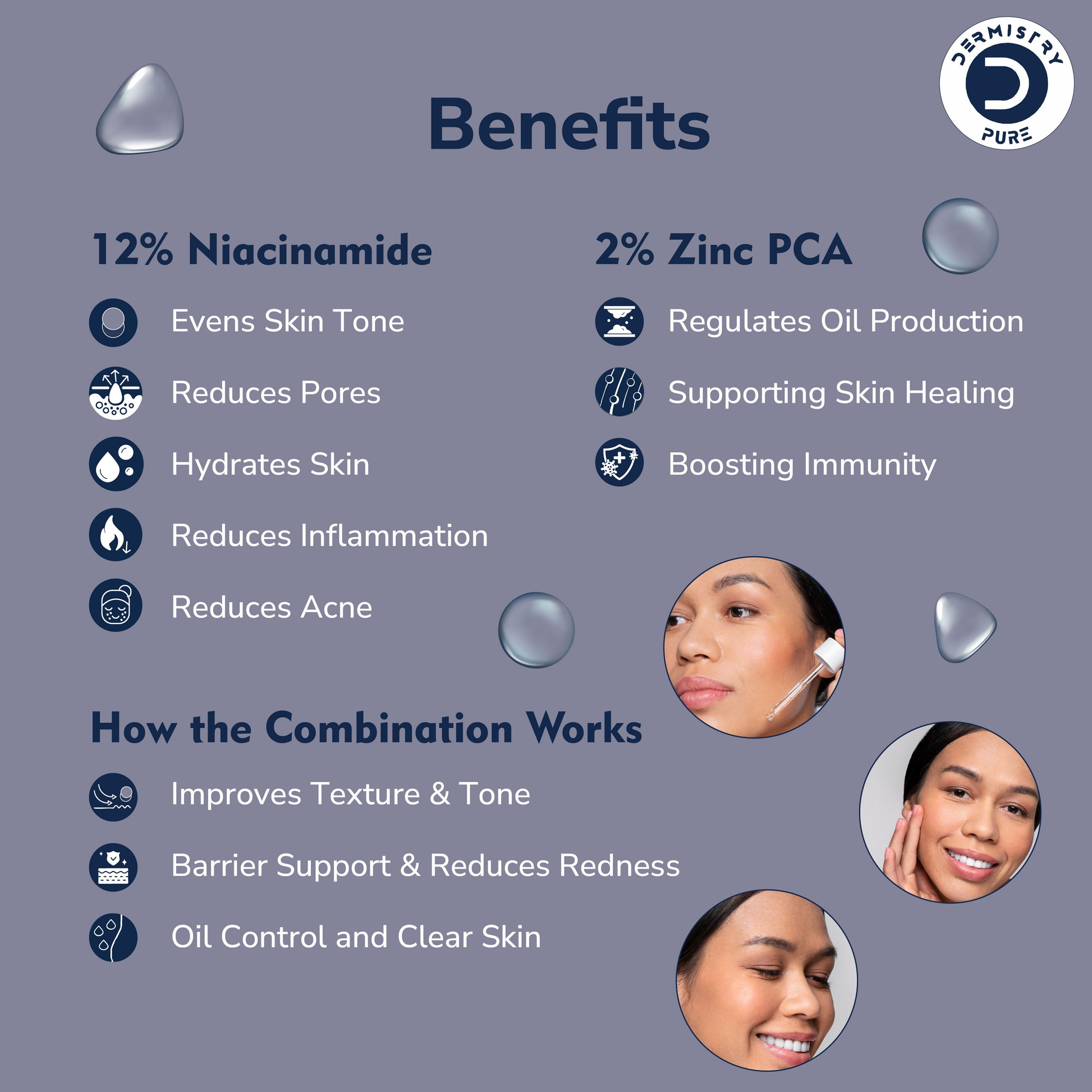 Dermistry 12% Niacinamide 2% Zinc Face Serum For Oil Blemish Control Minimize Pores & Even Skin Tone - Swadesiicart