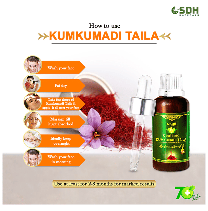 SDH Naturals Beutanic Kumkumadi Taila Oil | Swadesiicart