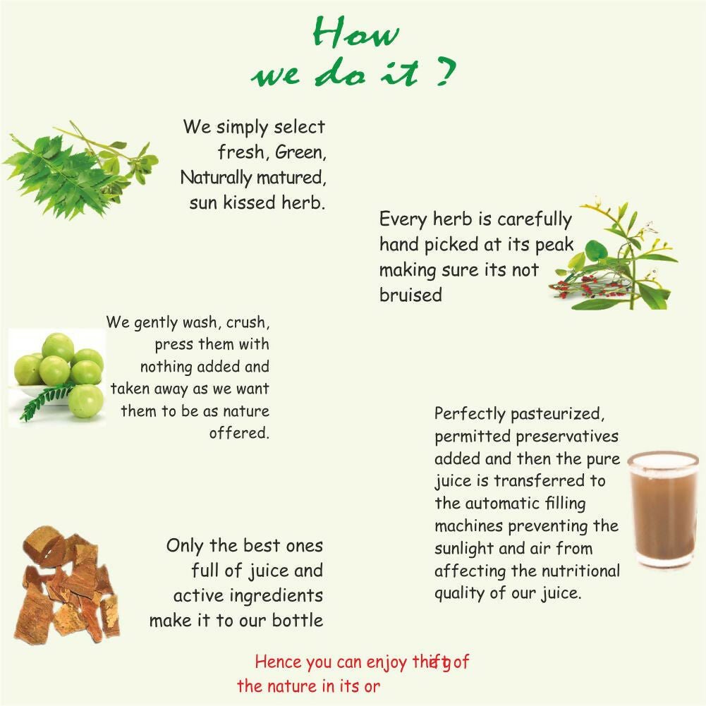 Axiom Sugar Cure Juice - Swadesiicart