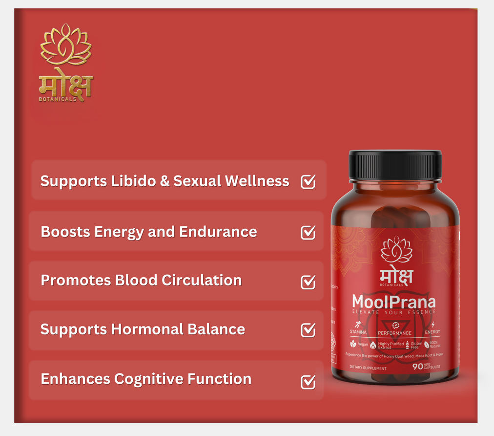 Moksha Botanicals Moolprana Capsules | Swadesiicart