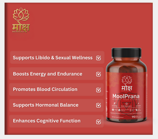 Moksha Botanicals Moolprana Capsules | Swadesiicart