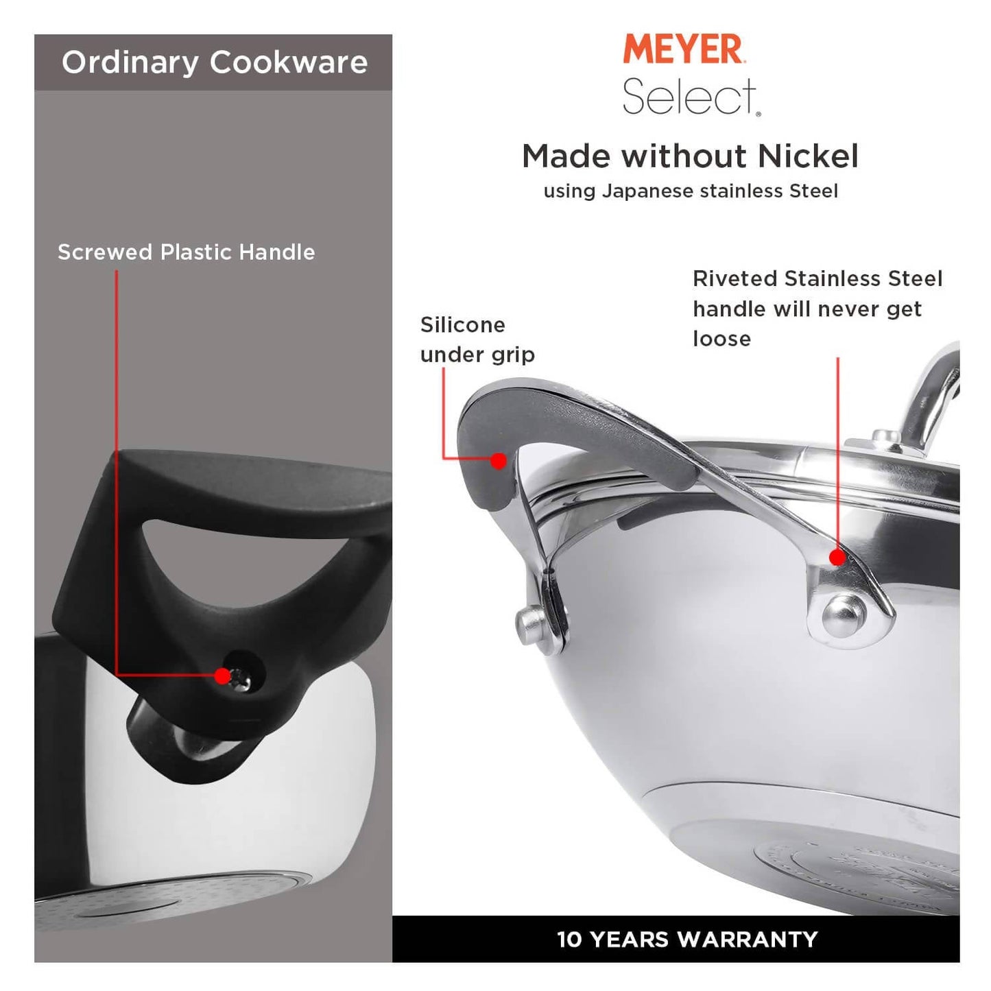 Meyer Select Stainless Steel Covered Kadai - Swadesiicart