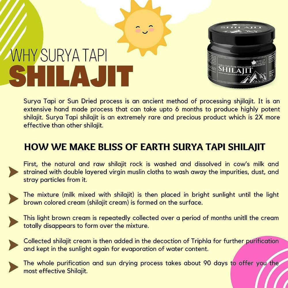 Bliss of Earth Surya Tapi Pure Himalayan Sj Resin - Swadesiicart