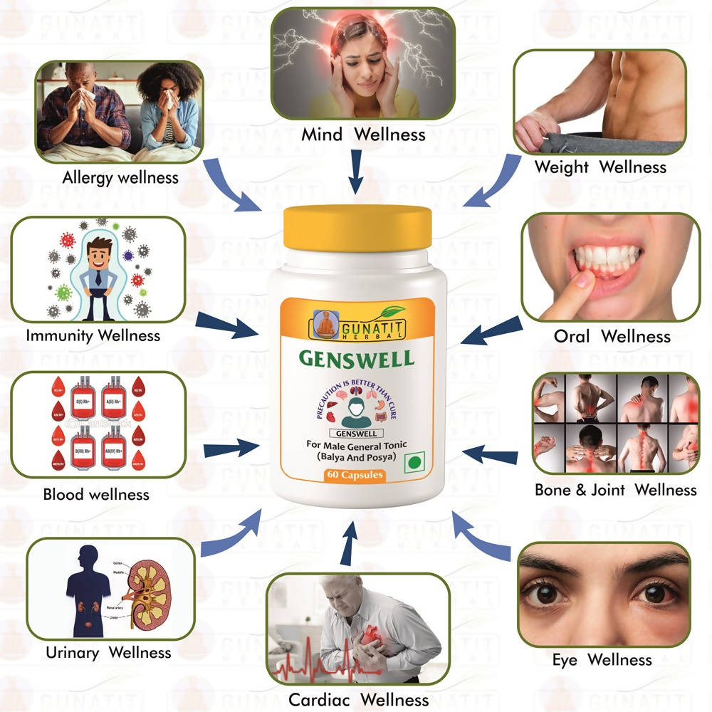 Gunatit Herbal Combo Of Fema Healthcare + Gunabit Capsules | Swadesiicart