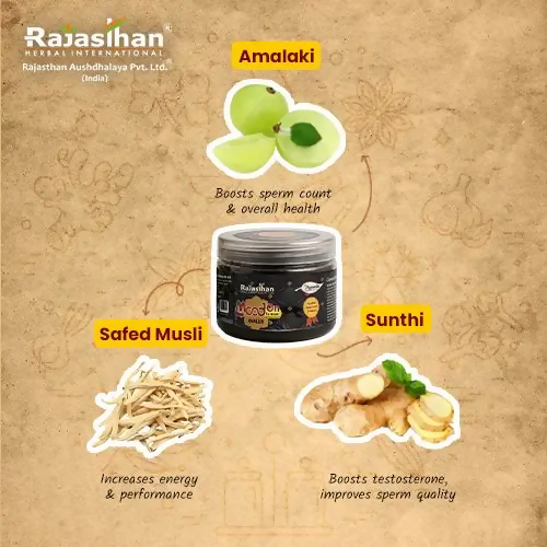 Rajasthan Herbals Mood On Forever Avaleh | Swadesiicart