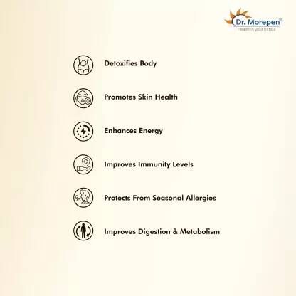 Dr. Morepen Natural & Pure Multi Flora Honey - Swadesiicart