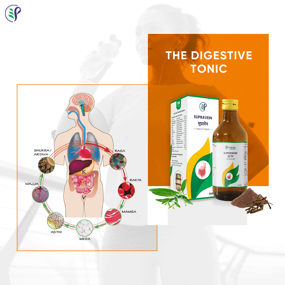 Pathak Ayurvedic Pharmacy Supravein - Swadesiicart