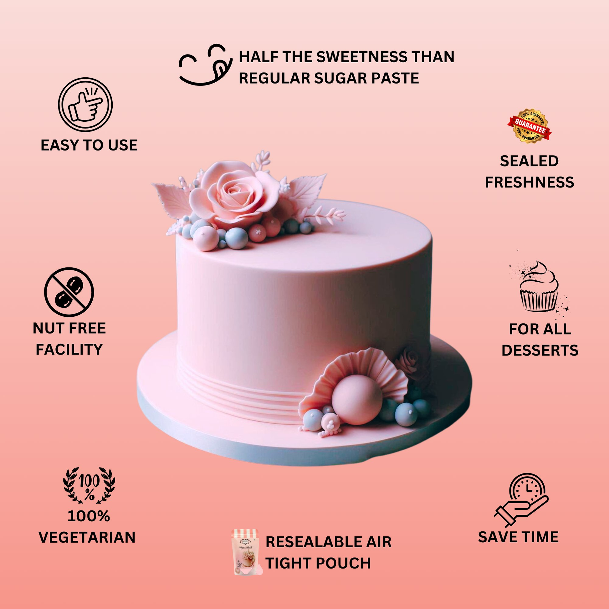Confect Blush Pink Fondant | Edible Sugarpaste