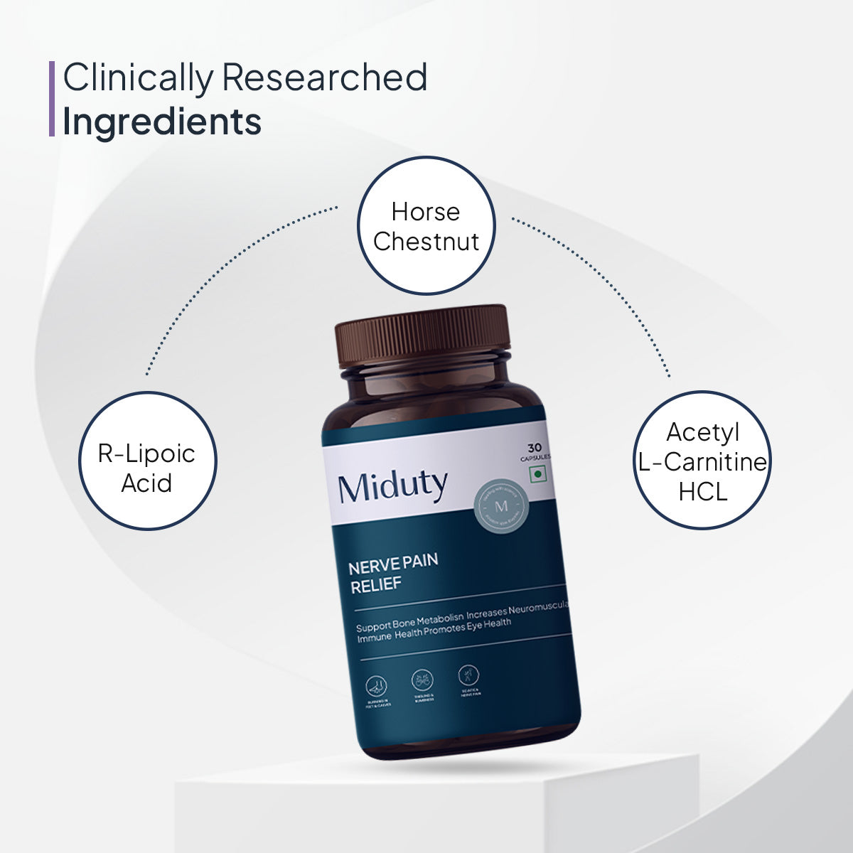 Miduty by Palak Notes Nerve Pain Relief Capsules - Swadesiicart
