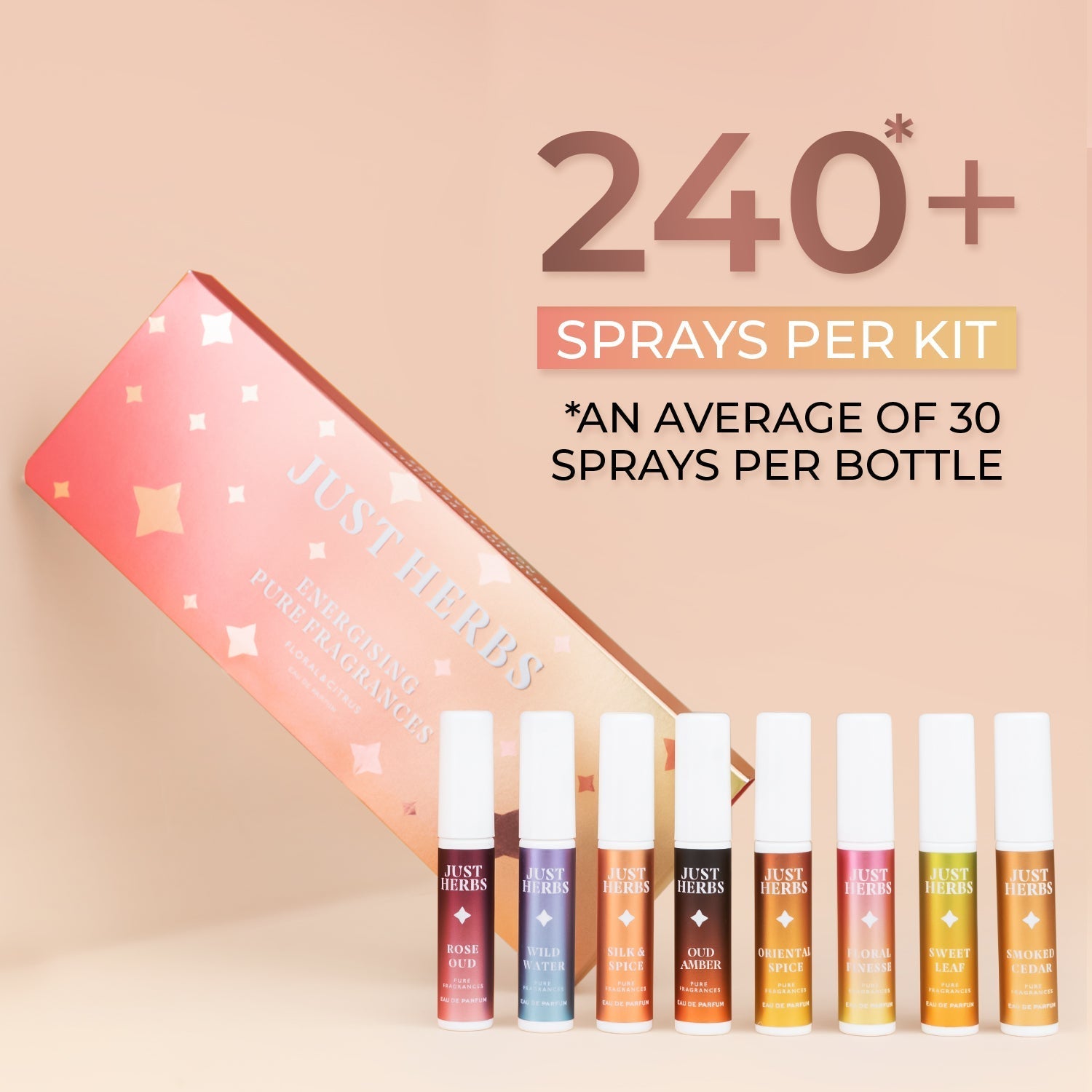 EDP Pack of 2