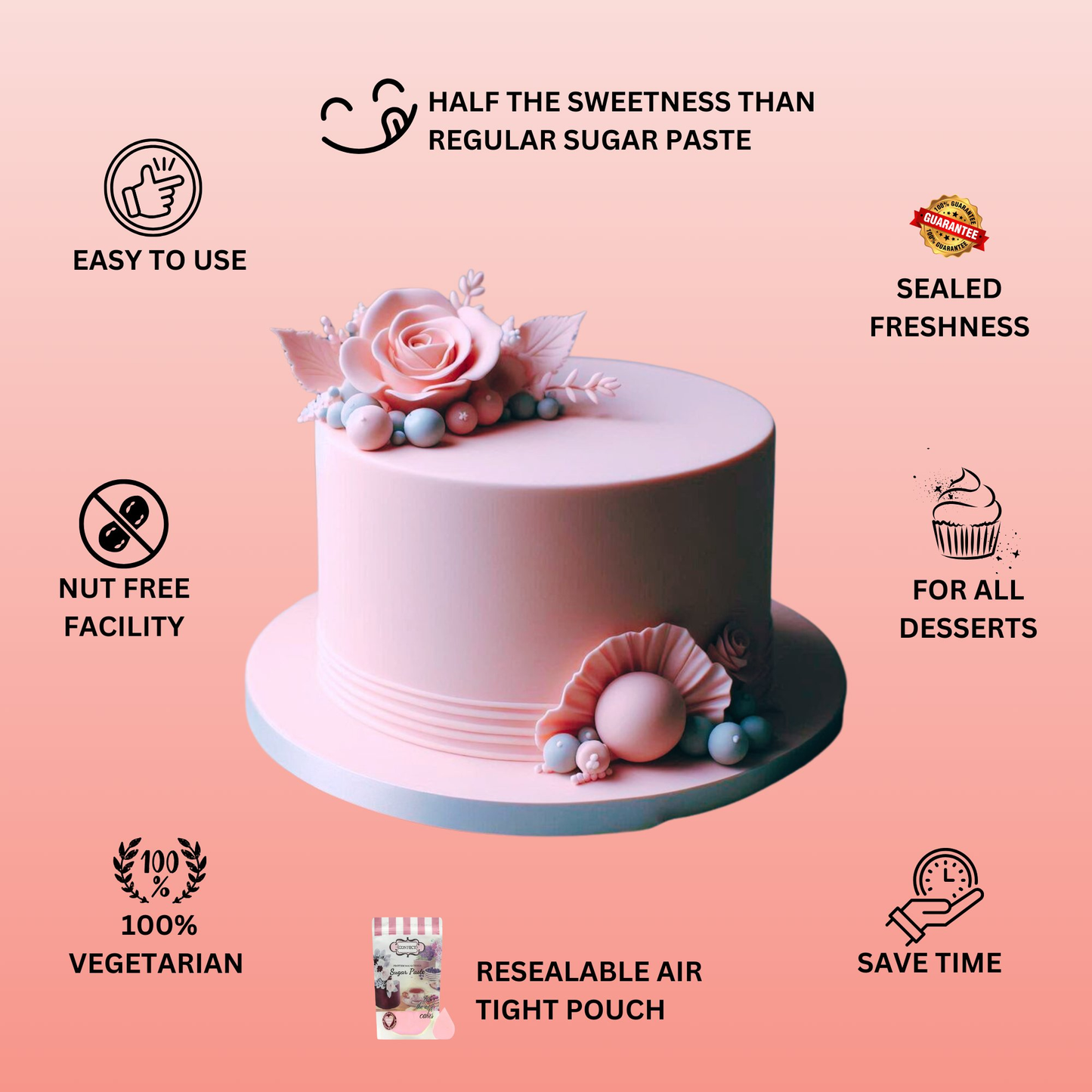 Confect Blush Pink Fondant | Edible Sugarpaste