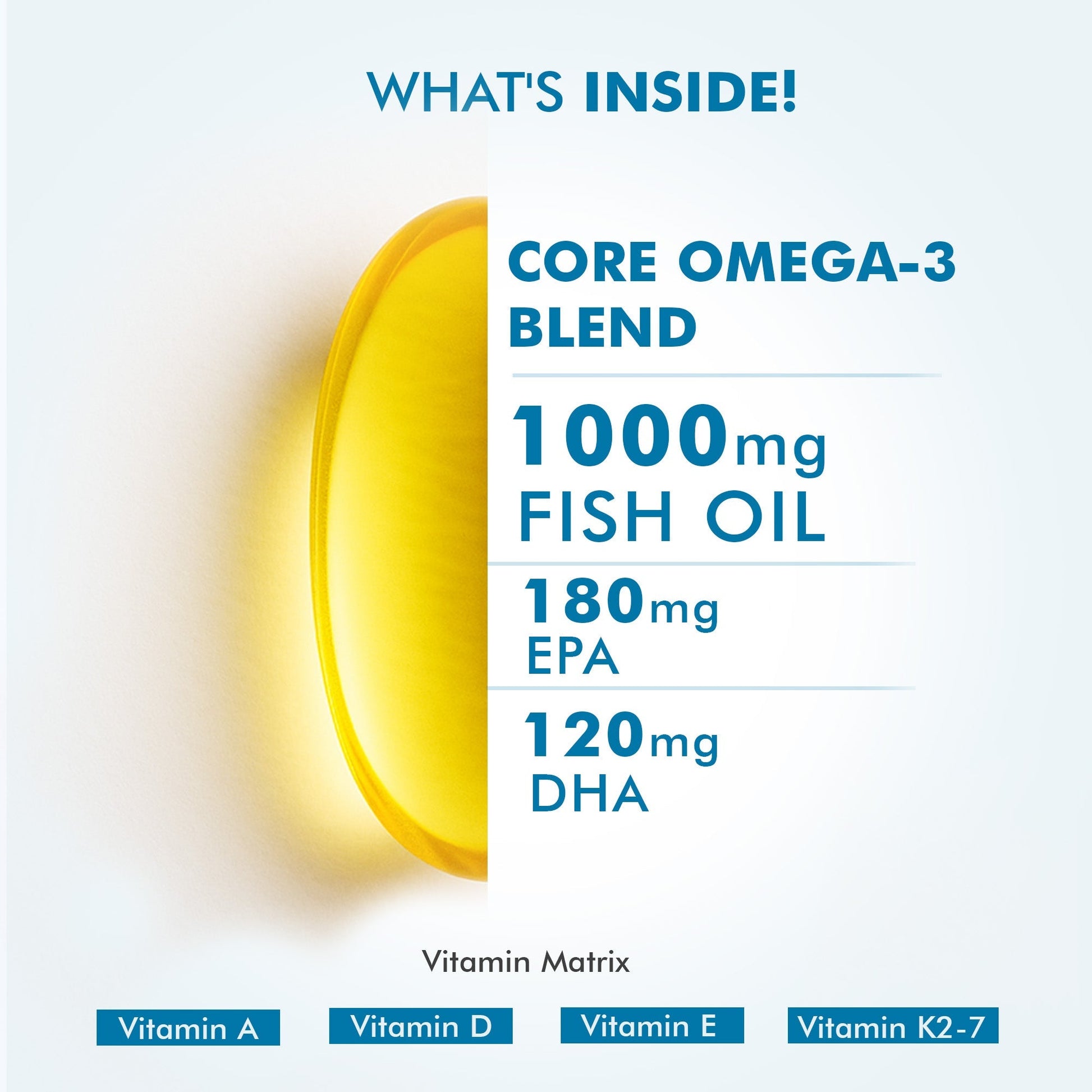 Dr Morpen Omega-3 1000Mg Deep Sea Fish Oil Softgel Capsules | Swadesiicart