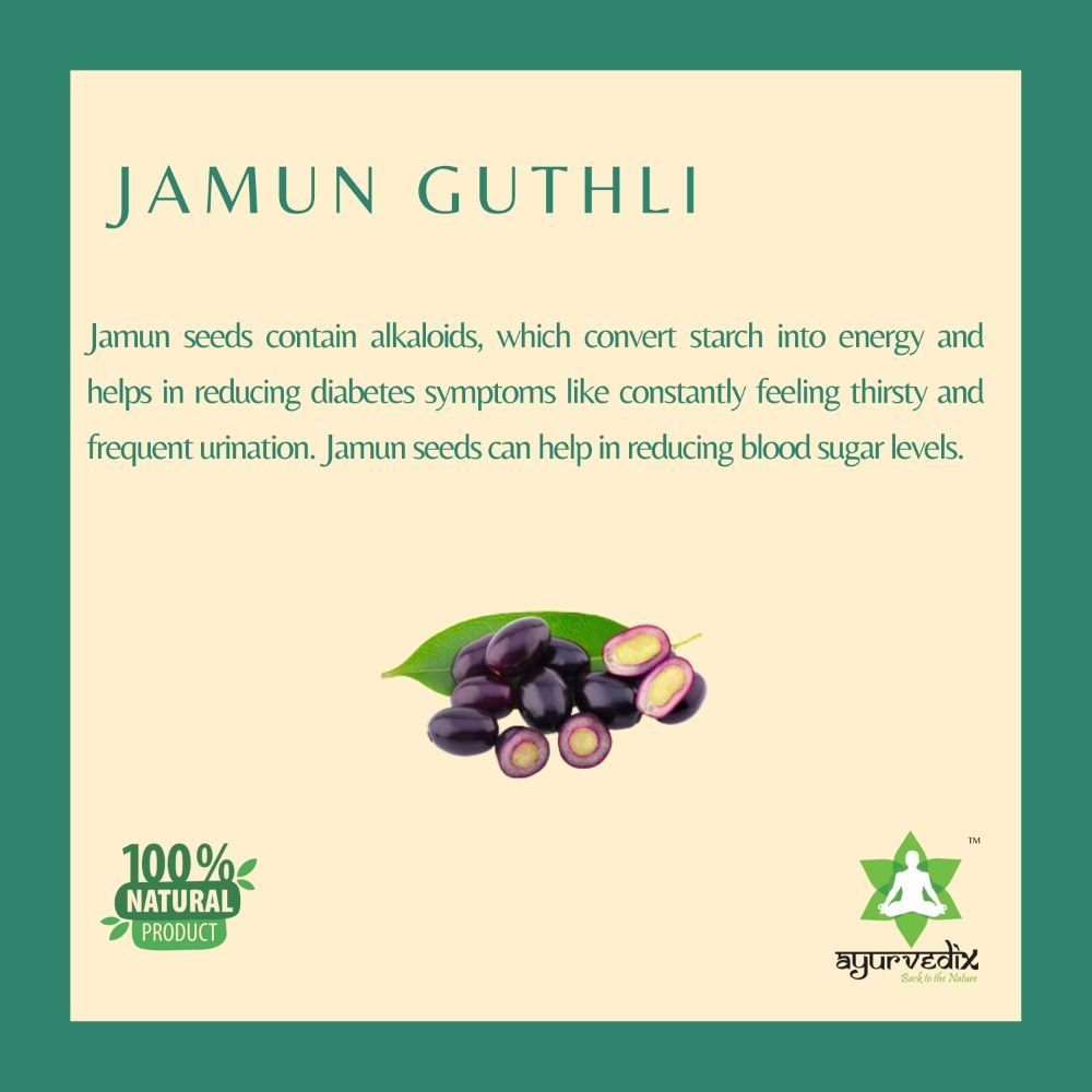 Ayurvedix Jamun Guthli Ark - Swadesiicart