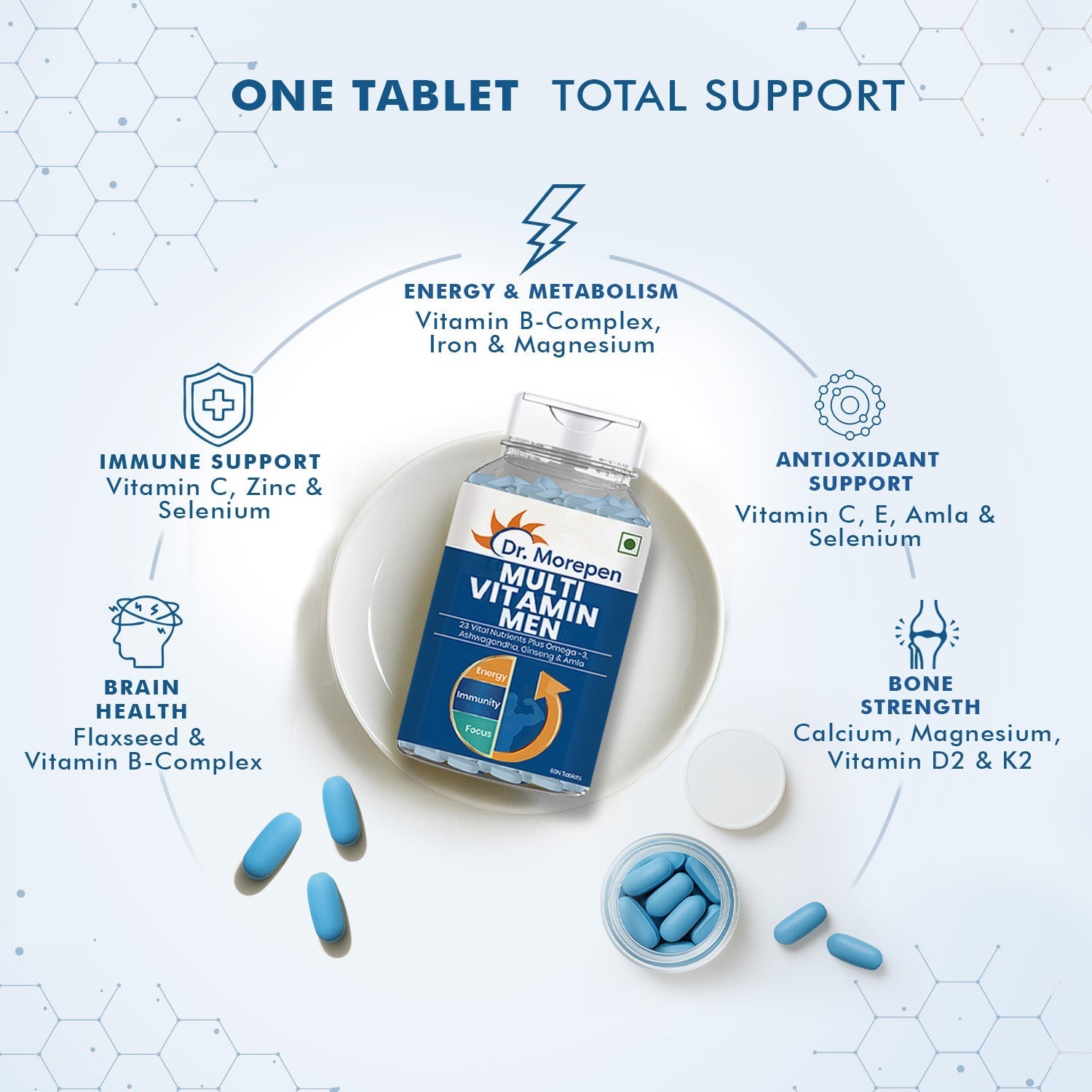 Dr Morpen Multivitamin For Men Tablets | Swadesiicart