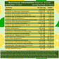 BOOSTIQ Multivitamin Effervescent Tablets - Lemon Flavour