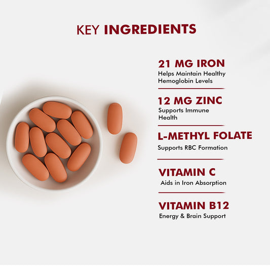 Dr Morpen Iron & Zinc Tablets | Swadesiicart