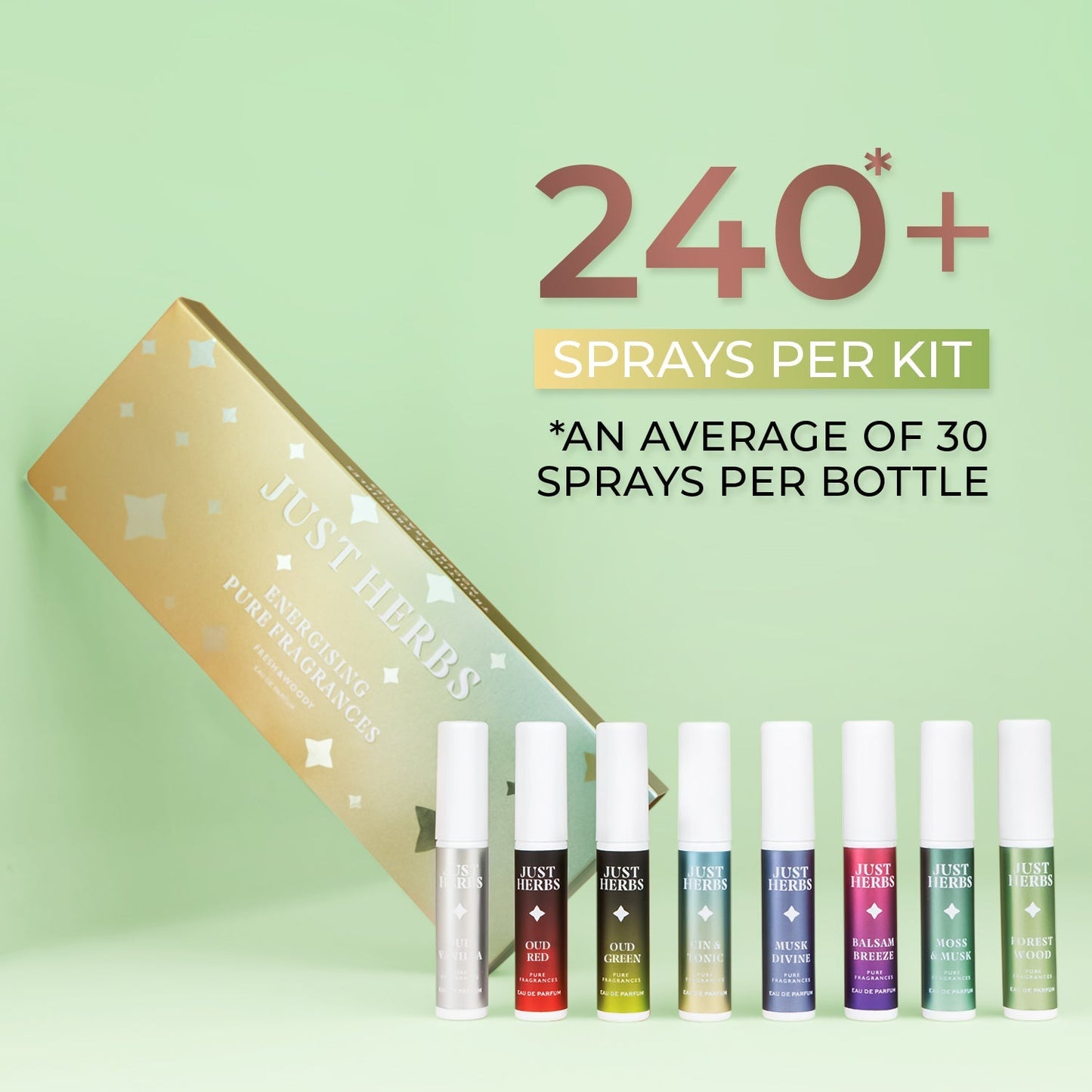 EDP Pack of 2