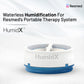 Humid™  X Plus - Pack of 3 (2 Units)