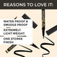 Matt Look Perfect Stay Style Muse Eyeliner 24 Hours - Jet Black - Swadesiicart