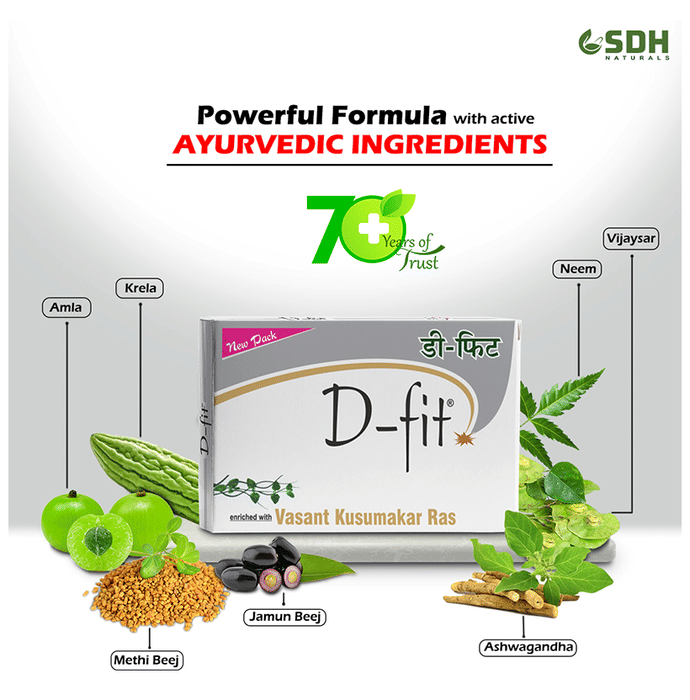 SDH Naturals D-Fit Vasant Kusumakar Ras Capsule | Swadesiicart