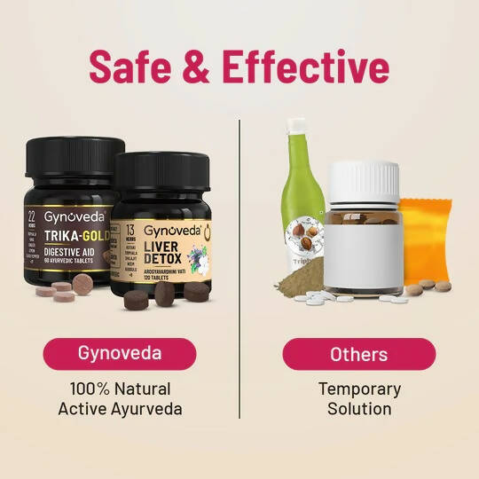 Gynoveda Gut Health Liver Detox + Trika-Gold Ayurvedic Tablets Combo | Swadesiicart