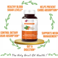 Bliss Welness Sugar Management Fenugreek White Kidney Bean Extract Veg Capsule