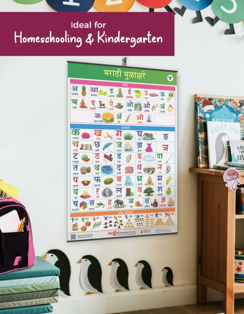 Jumbo Marathi Numbers and Alphabets Mulakshare Early Learning hanging Chart for Kids - Swadesiicart