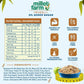 Bagrry's Millet Farm Muesli 0% Added Sugar with Jowar and Ragi - Swadesiicart