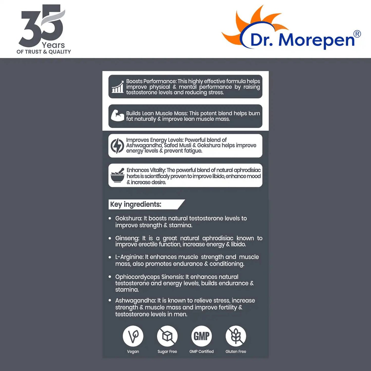 Dr. Morepen Testo Boost and Multivitamin Men Tablets Combo - Swadesiicart