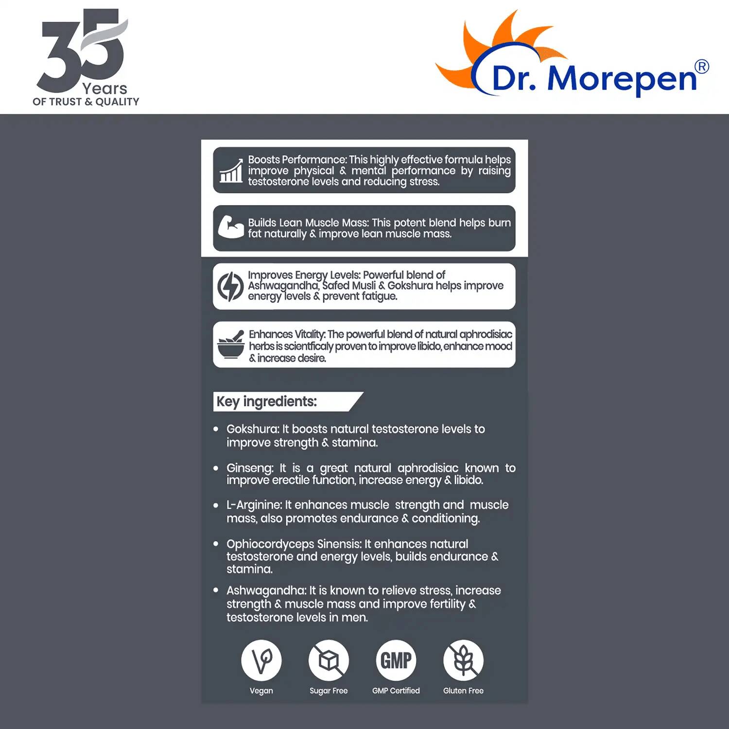 Dr. Morepen Testo Boost and Multivitamin Men Tablets Combo - Swadesiicart