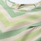 Ahalyaa Off White & Green Zig Zag Print Basic Jumpsuit - Swadesiicart