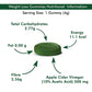Man Matters Lean Weight Gummies For Men (Sugar Free) - Green Apple Flavor | Swadesiicart