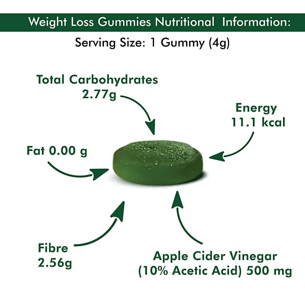 Man Matters Lean Weight Gummies For Men (Sugar Free) - Green Apple Flavor | Swadesiicart