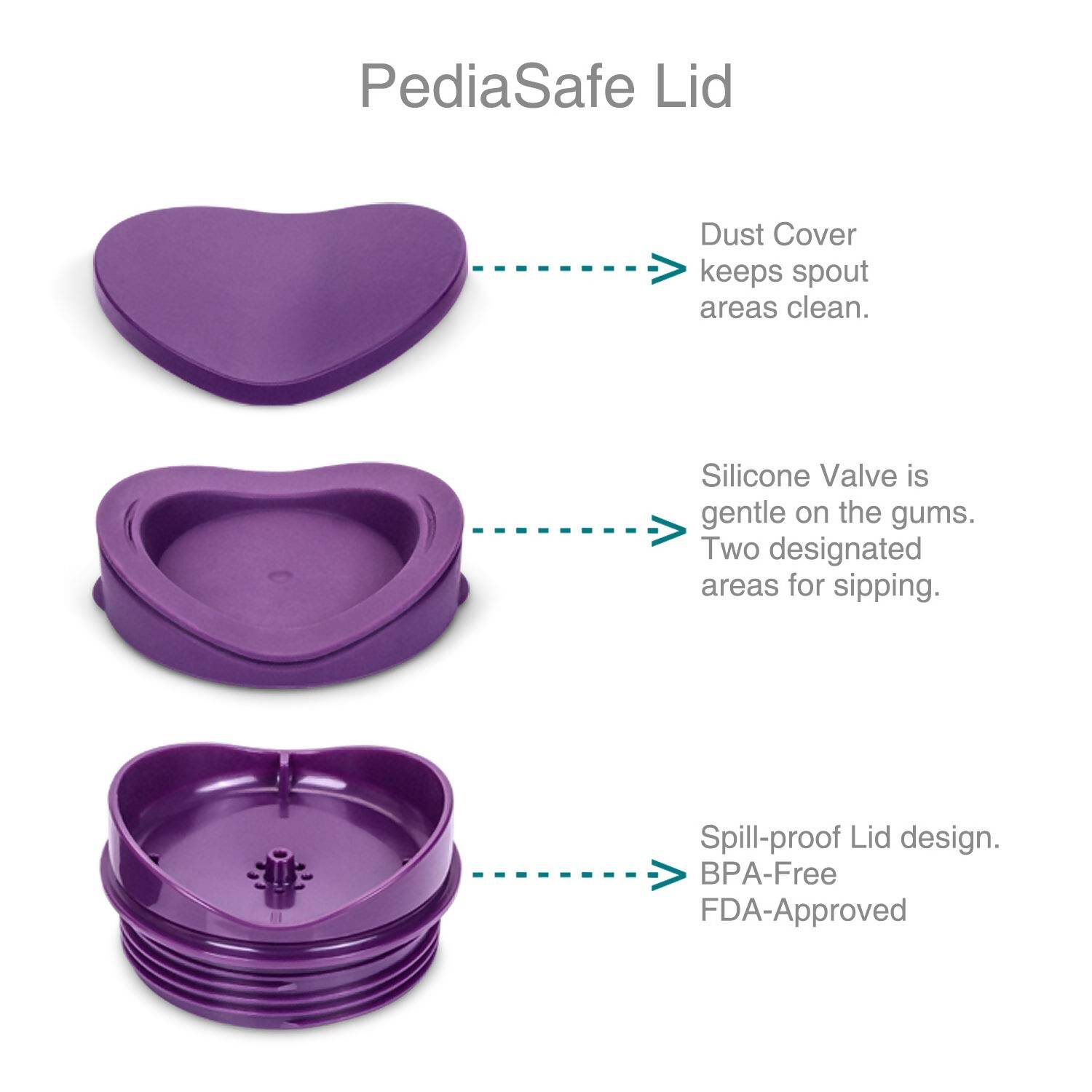 Vaya Drynk Stainless Steel Tumbler with Spill-Proof PediaSafe Lid - 350ml (Purple) | Swadesiicart