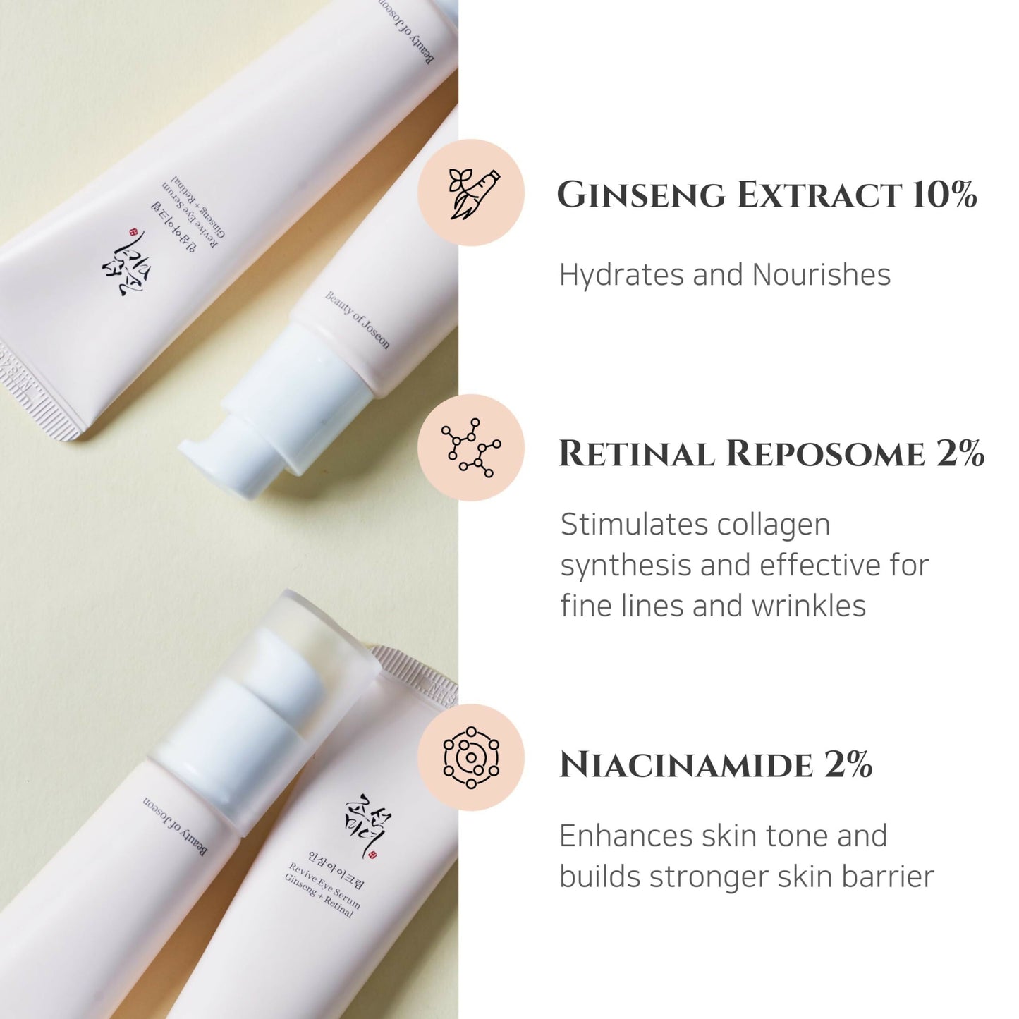 Beauty of Joseon Revive Eye Serum with Ginseng and Retinal - Korean Skincare | Swadesiicart