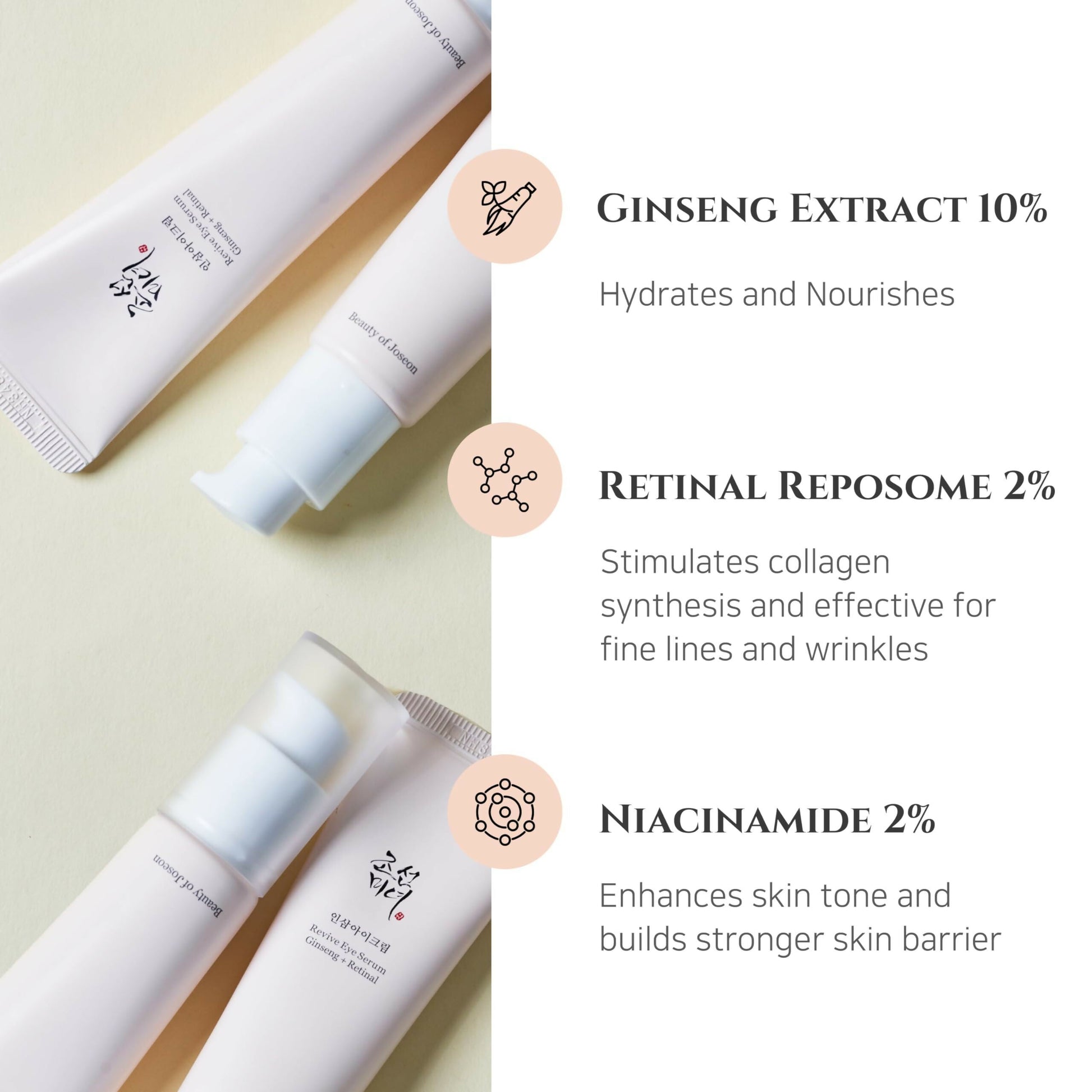 Beauty of Joseon Revive Eye Serum with Ginseng and Retinal - Korean Skincare | Swadesiicart