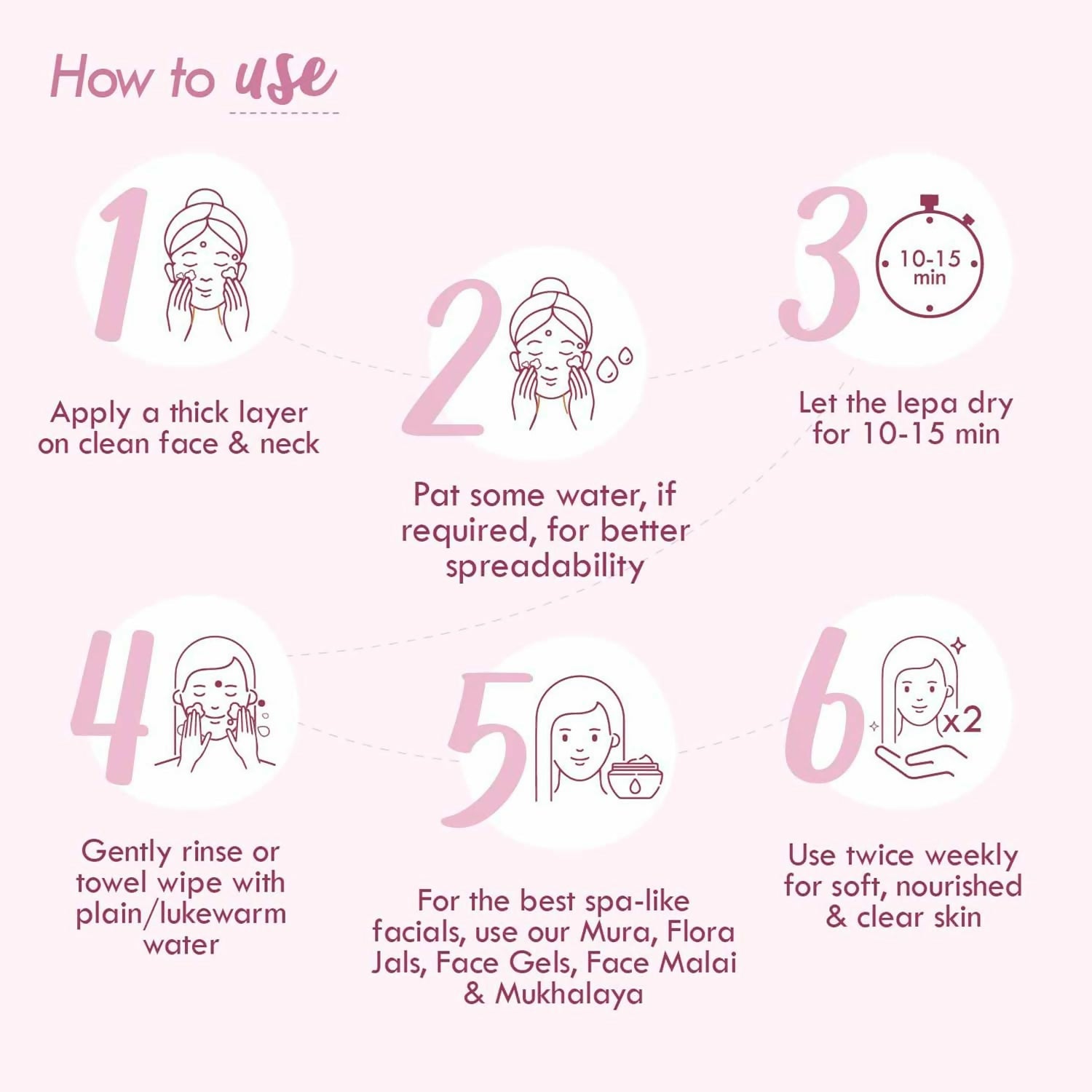 Nat Habit Fresh Gulab Khus Ksheer Lepa Face Mask For Pore Refining, Tightening - Swadesiicart
