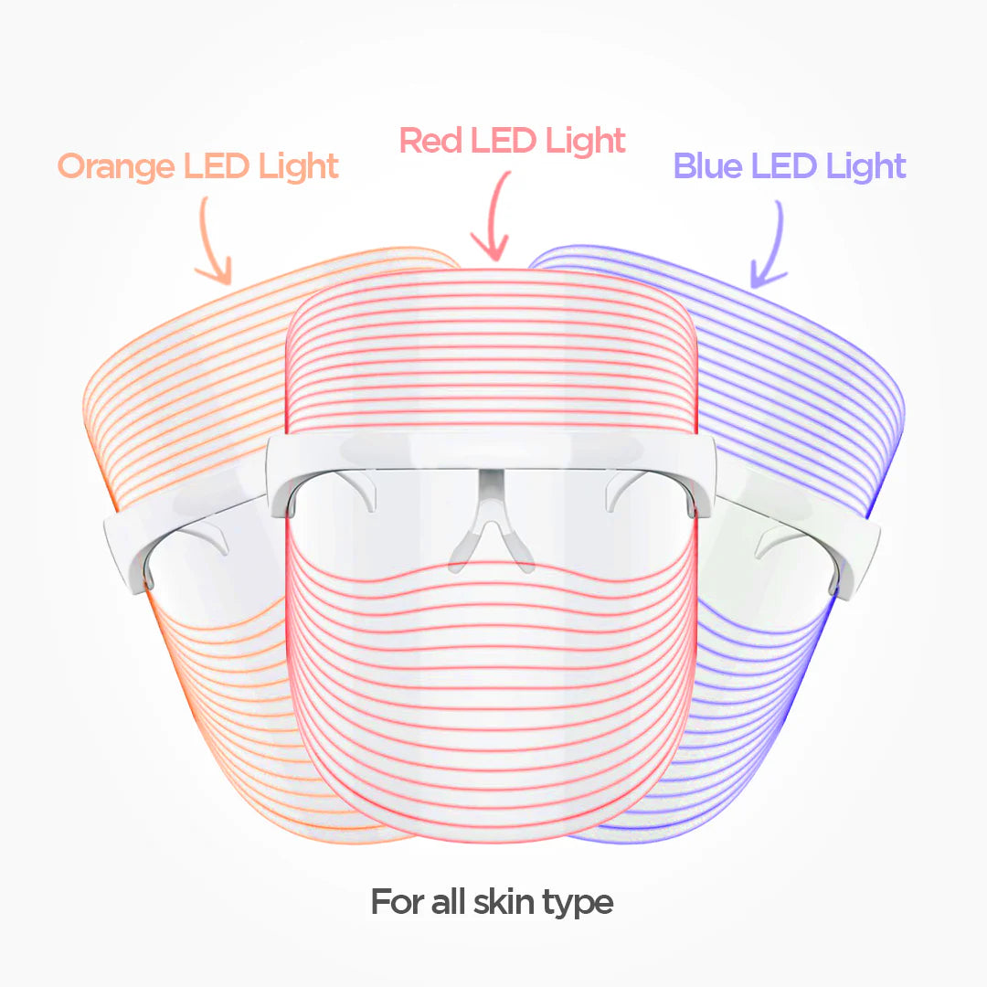 PROTOUCH 3-in-1 LED Face Mask – Anti-Aging, Acne & Skin Rejuvenation Light Therapy Mask for Glowing Skin | Swadesiicart
