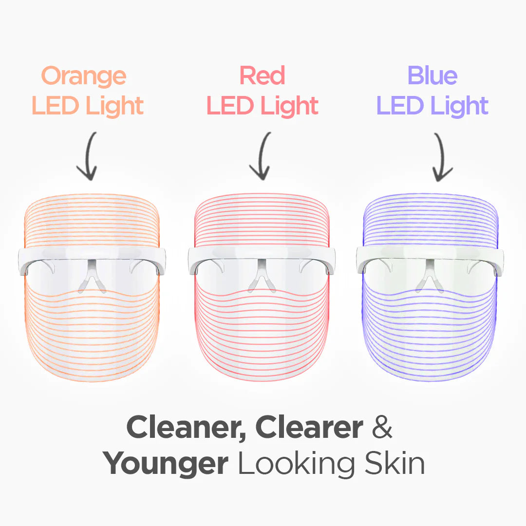PROTOUCH 3-in-1 LED Face Mask – Anti-Aging, Acne & Skin Rejuvenation Light Therapy Mask for Glowing Skin | Swadesiicart
