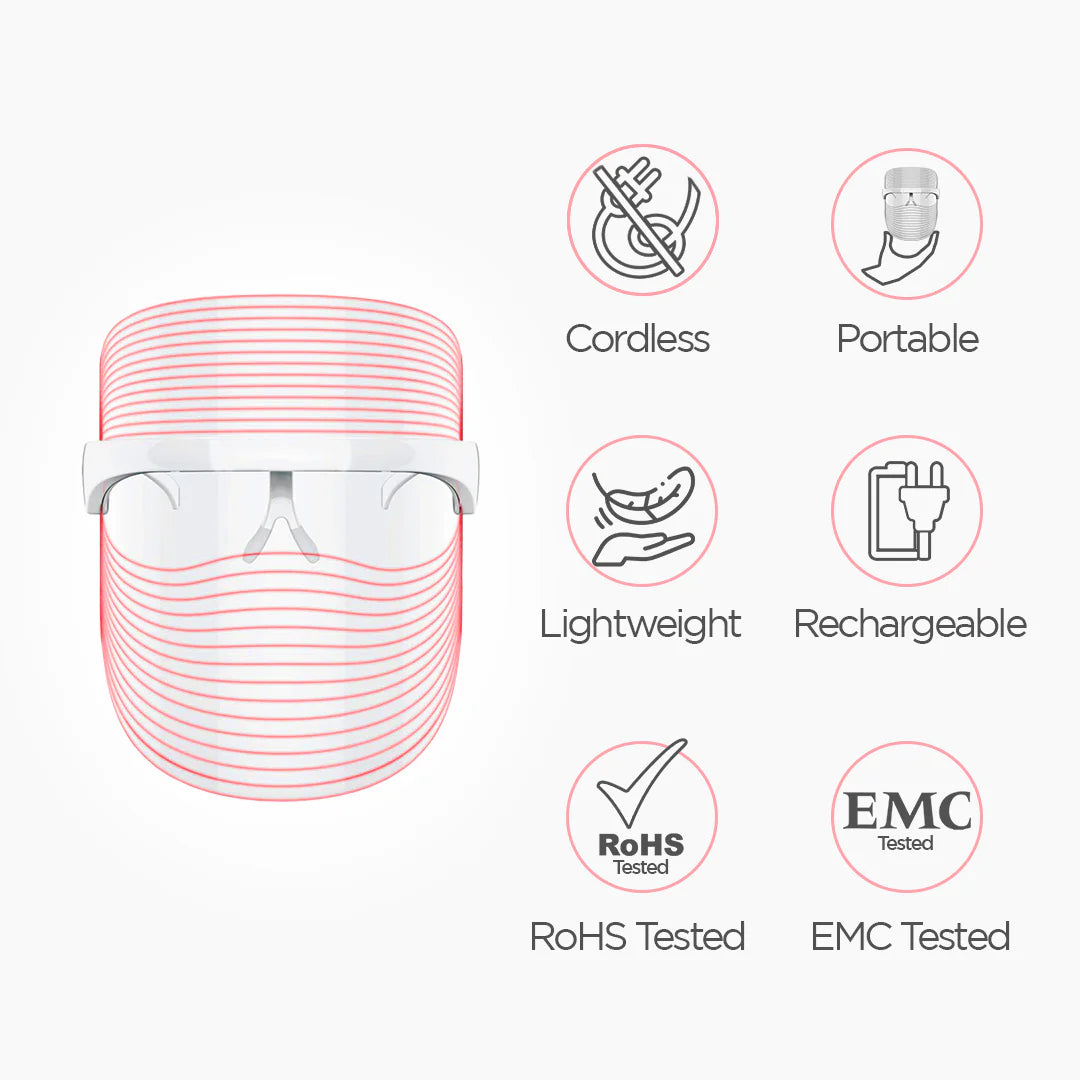 PROTOUCH 3-in-1 LED Face Mask – Anti-Aging, Acne & Skin Rejuvenation Light Therapy Mask for Glowing Skin | Swadesiicart