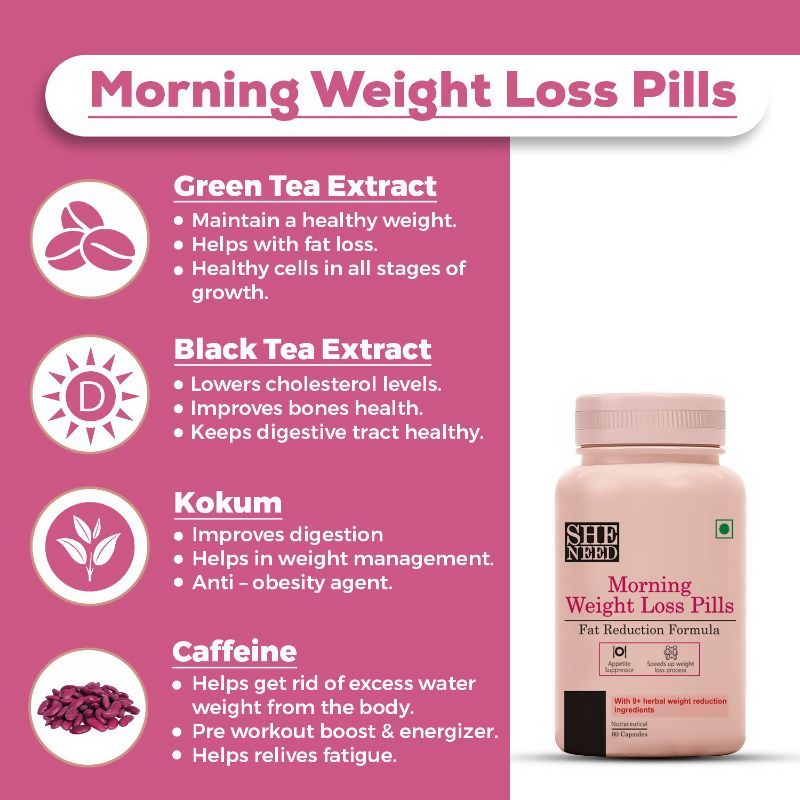 SheNeed Weight Loss Capsules | Swadesiicart