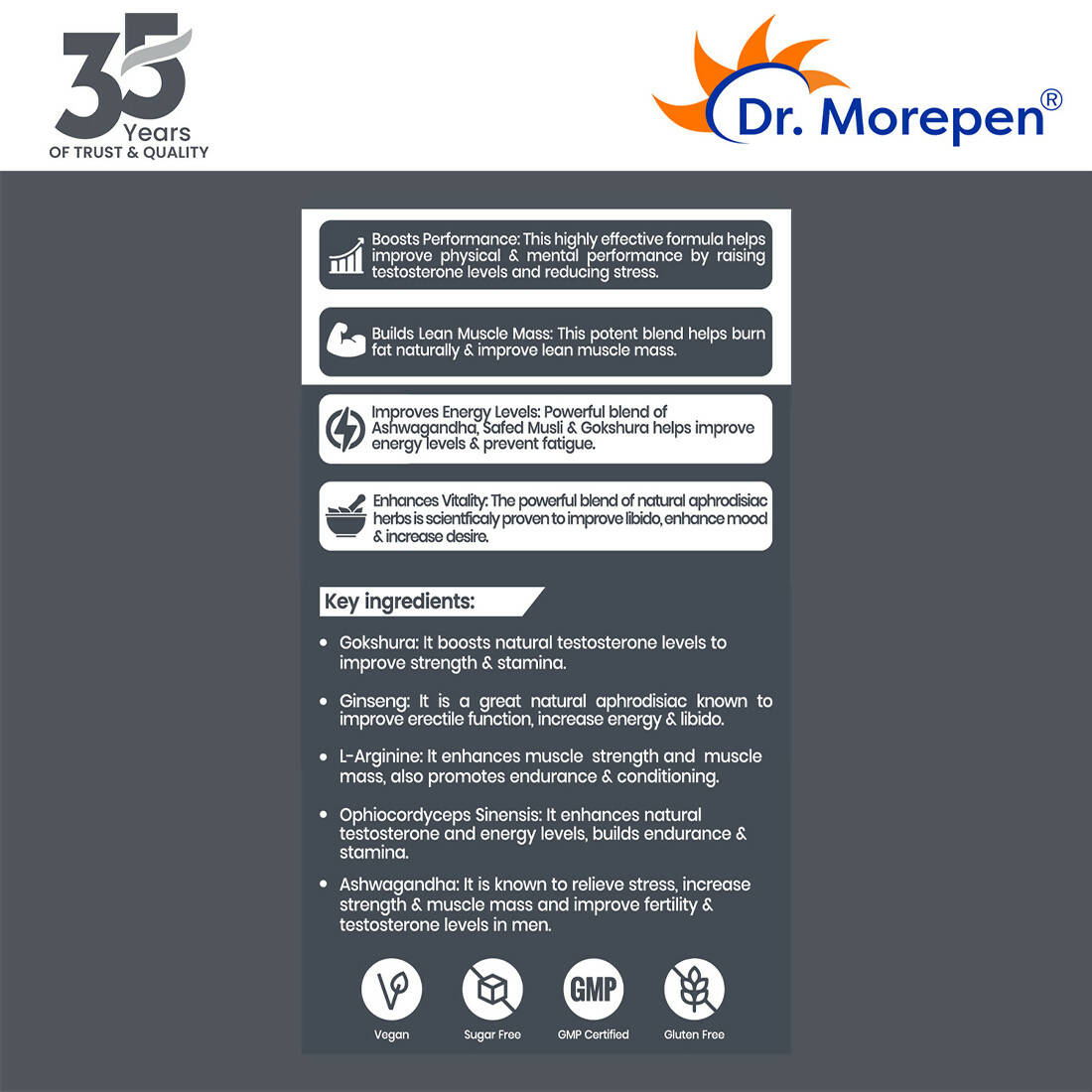 Dr. Morepen Testo Boost For Men | Increases Energy Stamina & Muscle Growth - Swadesiicart