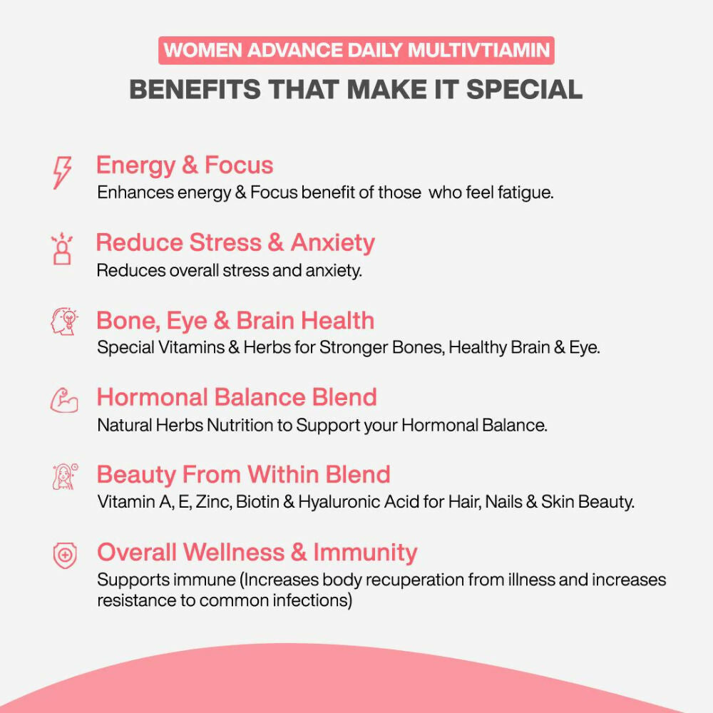 MyFitFuel Women Advance Daily Essential Multivitamin Capsules | Swadesiicart