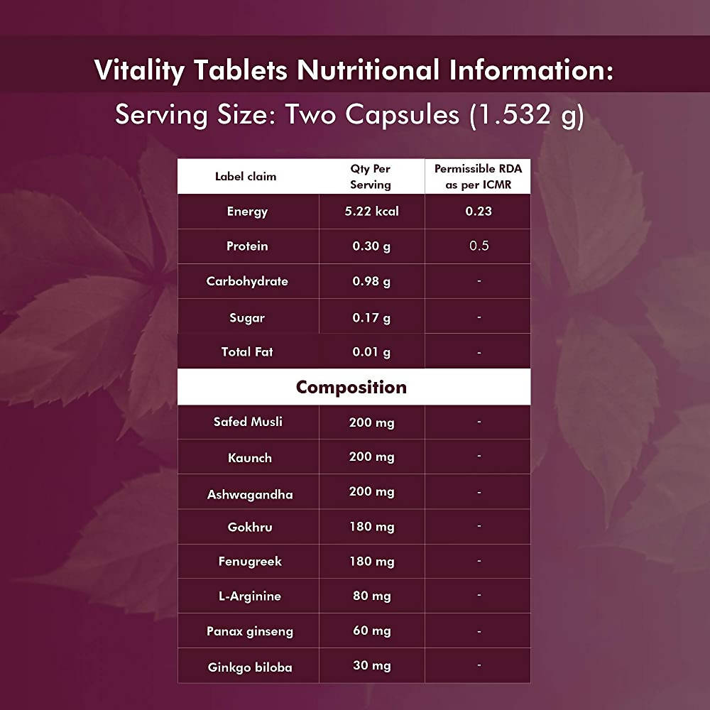 Man Matters Perform Vitality Tablets | Swadesiicart