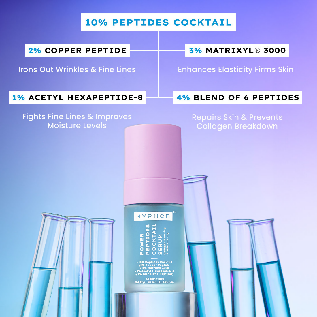 Hyphen 10% Power Peptide Cocktail Serum | Swadesiicart