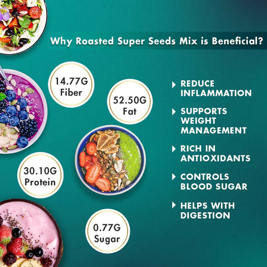 Sorich Organics Roasted Super Seed Mix | Swadesiicart