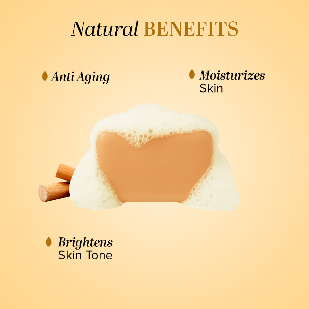 Khadi Natural Sandalwood Soap Combo Pack Of 5 – 125gm Each