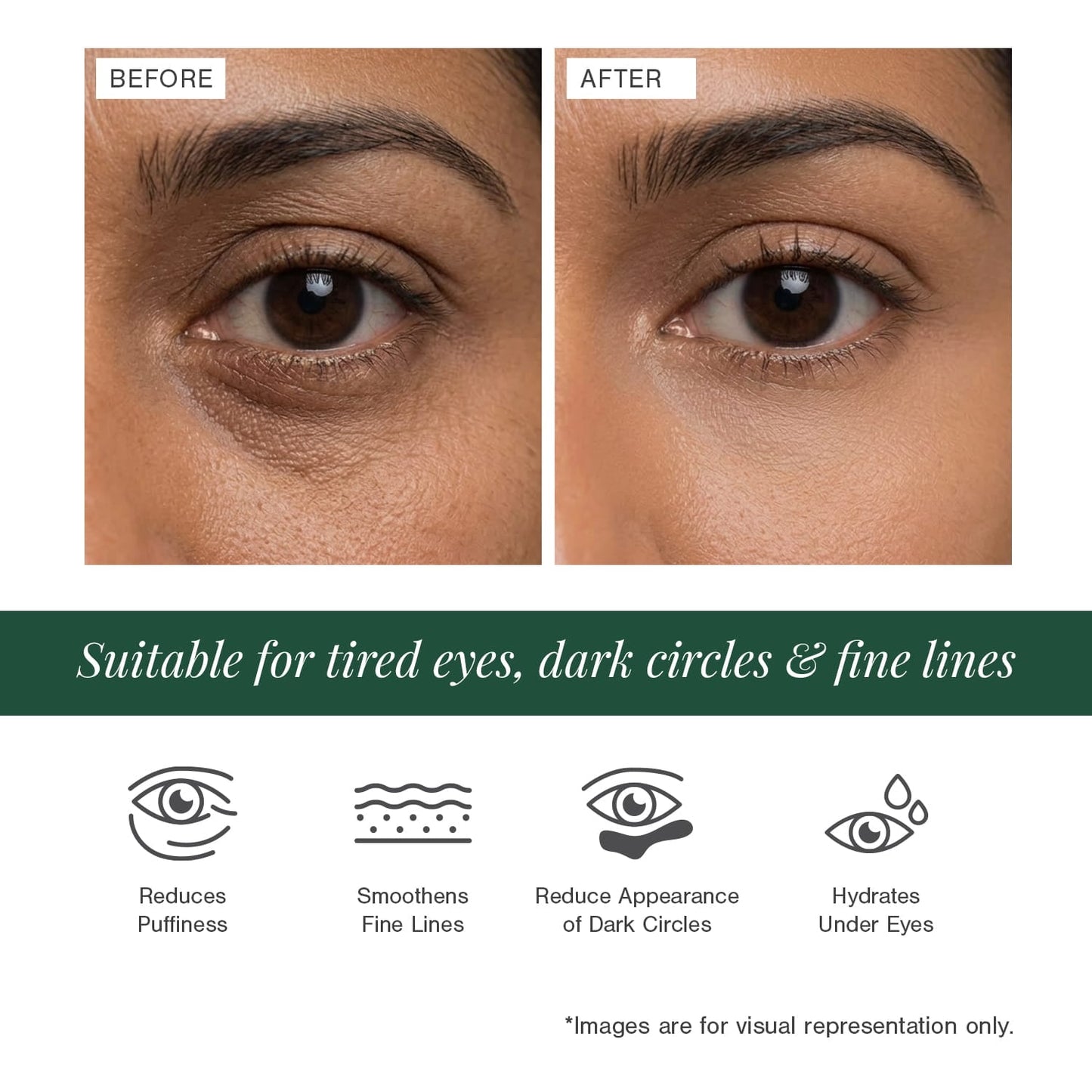 3% Caffeine + Peptides Eye Serum