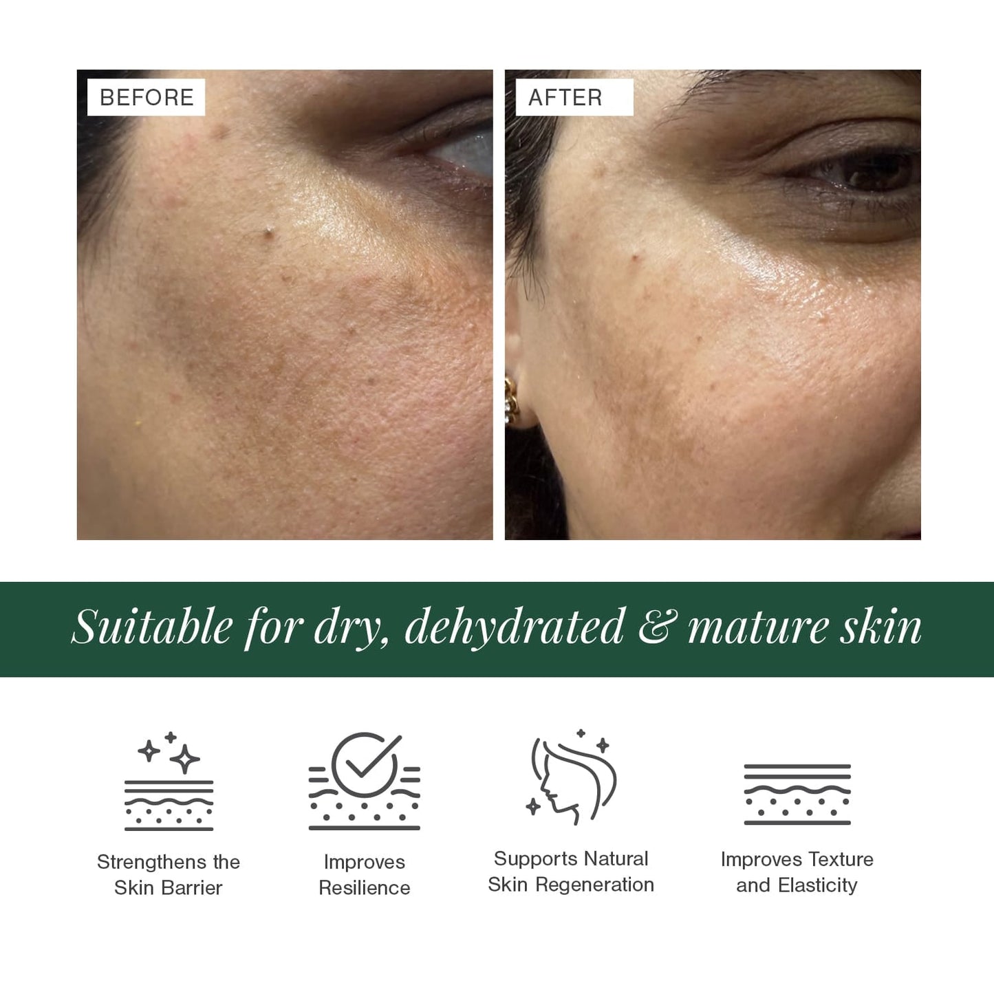 3% Ceramide Complex + Copper Peptide Face Serum