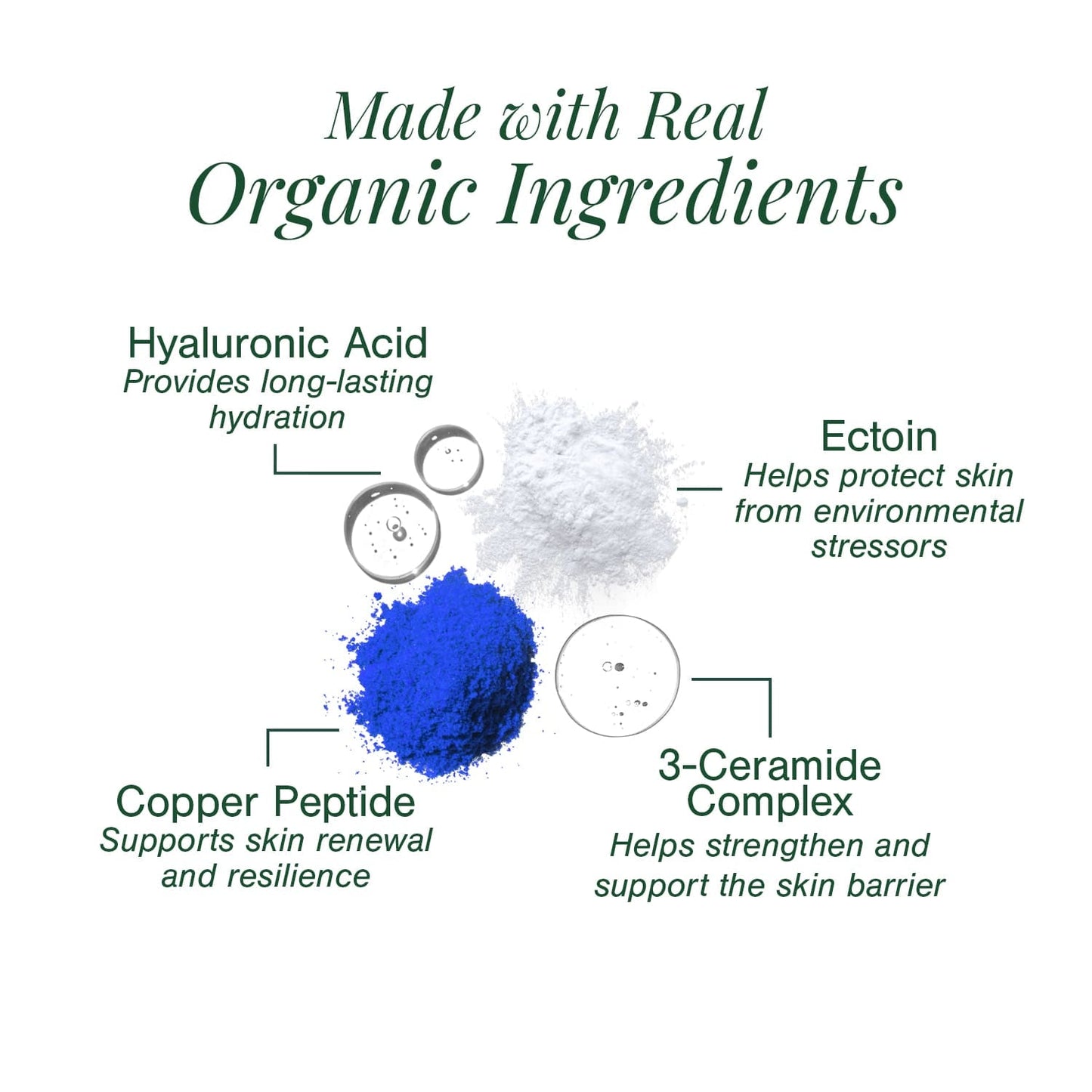 3% Ceramide Complex + Copper Peptide Face Serum
